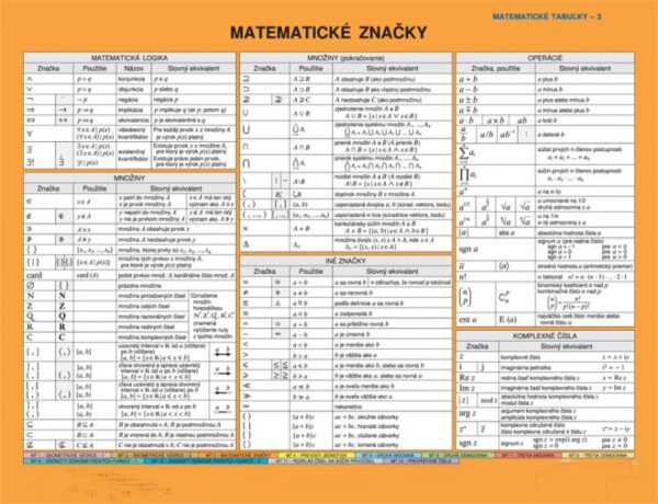 Matematické značky