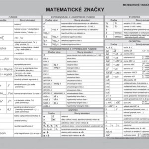 Matematické značky