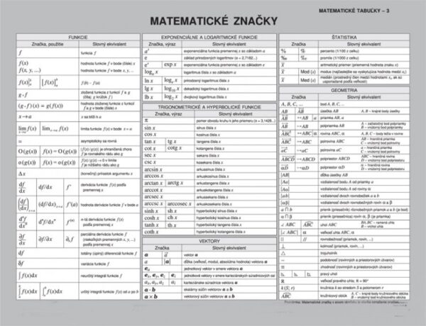 Matematické značky