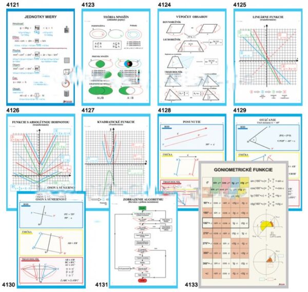 Kompletná 11 ks-ová súprava obrazov na matematiku