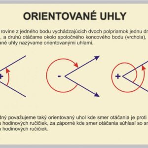 Rotačné uhly