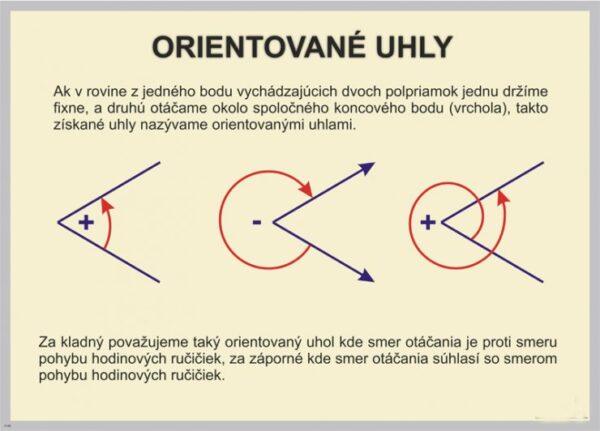 Rotačné uhly