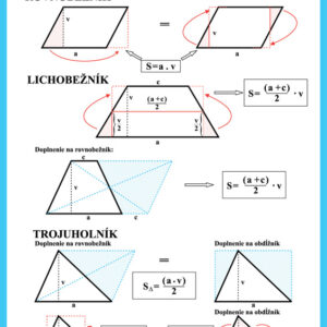 Výpočet obsahov=rovnobežník, lichobežník, trojuholník