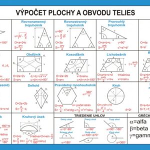 Výpočet plochy a obvodu telies