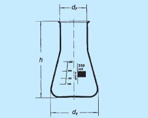 Banka kužeľová, širokohrdlá, Erlenmayerova 500 ml