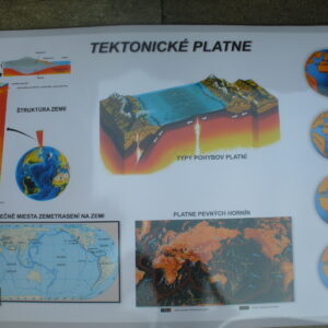 Tektonické platne, obraz, lam. Lišt.