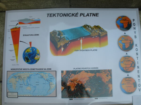 Tektonické platne, obraz, lam. Lišt.