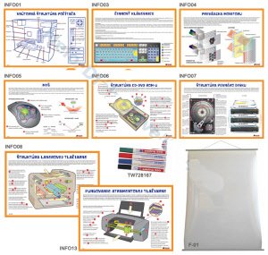 Informatika kompletná sada, 8 ks-ová súprava + biela nástenná tabuľa + 1 balík fixiek