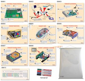 Informatika kompletná súprava, 9 ks, nástenné tabule na vyučovanie informatiky