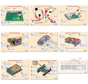 Kompletná sada obrazov pre Informatiku /9ks