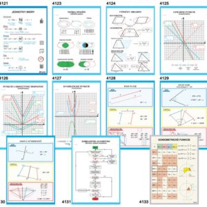Matematické náučné tabule, kompletná garnitúra
