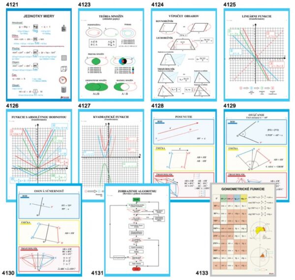 Matematické náučné tabule, kompletná garnitúra