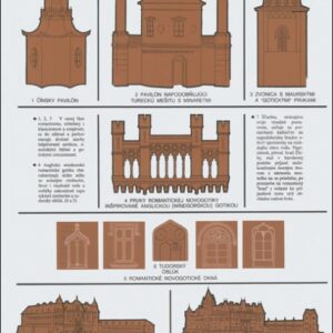 Romantizmus (1790 - 1860)