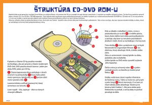 Štruktúra CD-DVD ROM-U