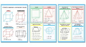 Výpočet objemov a povrchov telies - tabule 50x70cm